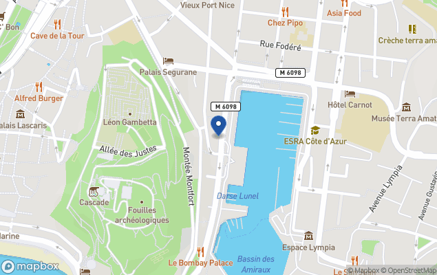 sarl groupe haussmann